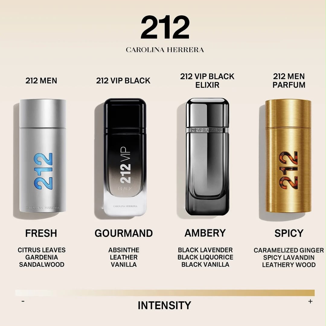 212 Men Parfum 100ml